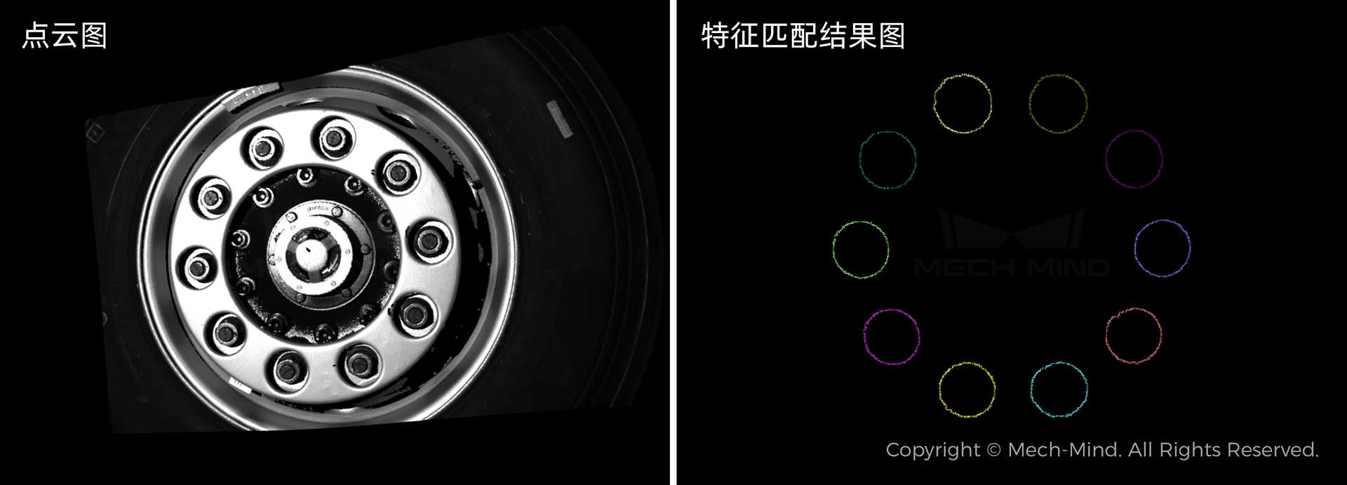 AI視覺引導輪胎隨行裝配 | 某大型汽車主機廠