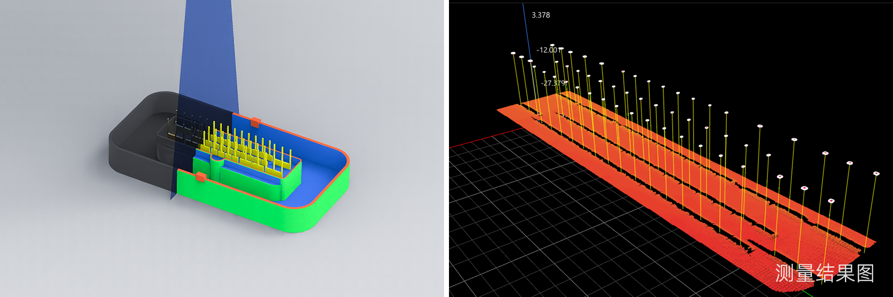 連接器Pin針高度測量