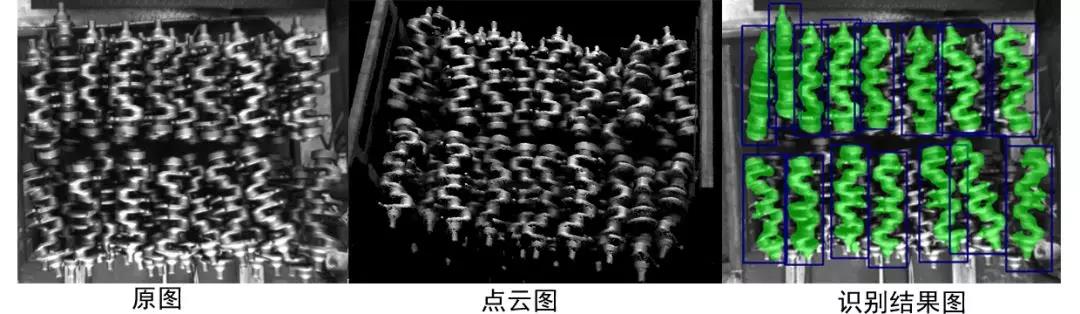 工博會(huì)預(yù)熱第二波—視覺引導(dǎo)工件上料解決方案