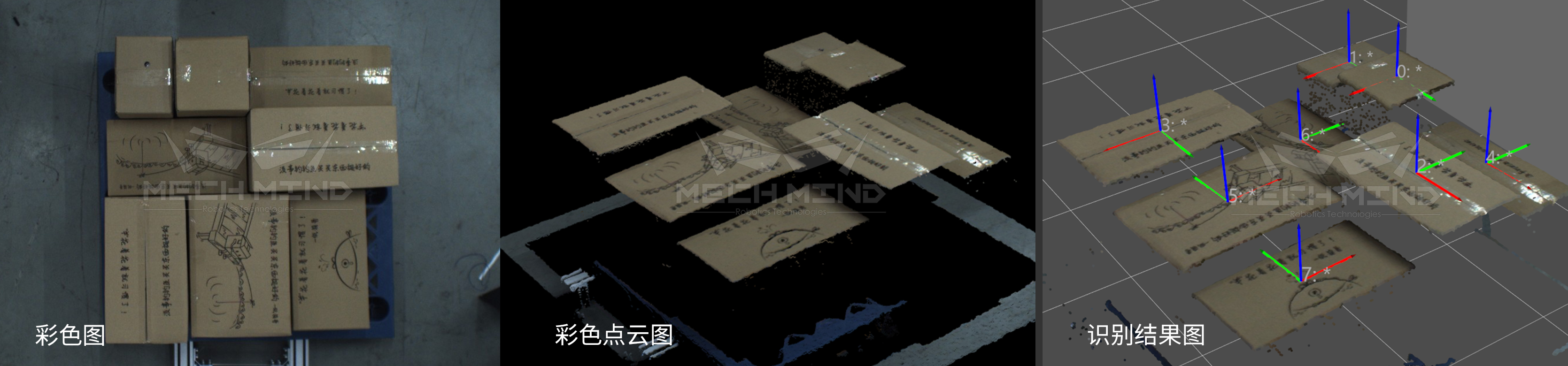 點云圖及識別結果圖
