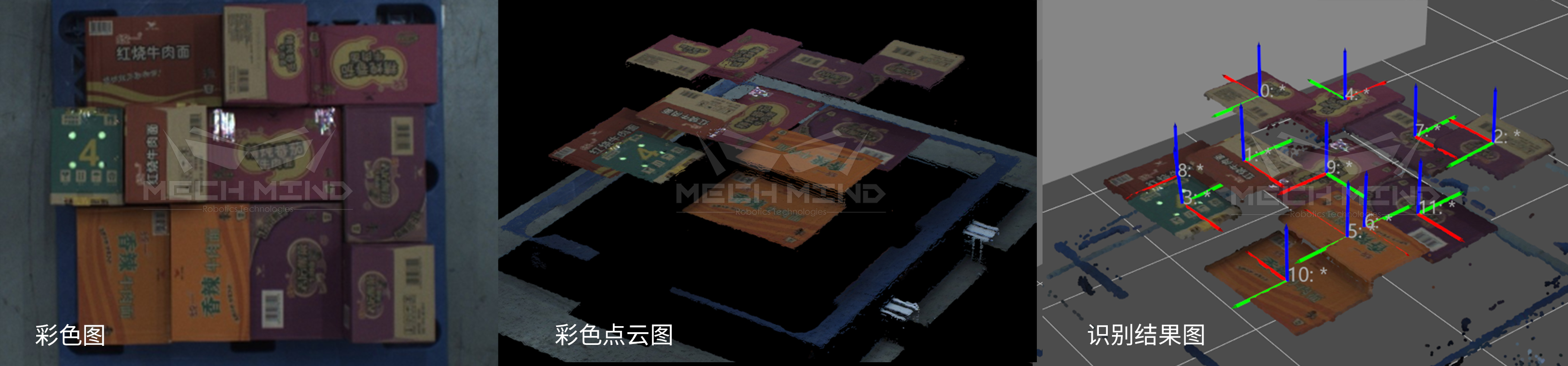 點(diǎn)云圖及識(shí)別結(jié)果圖