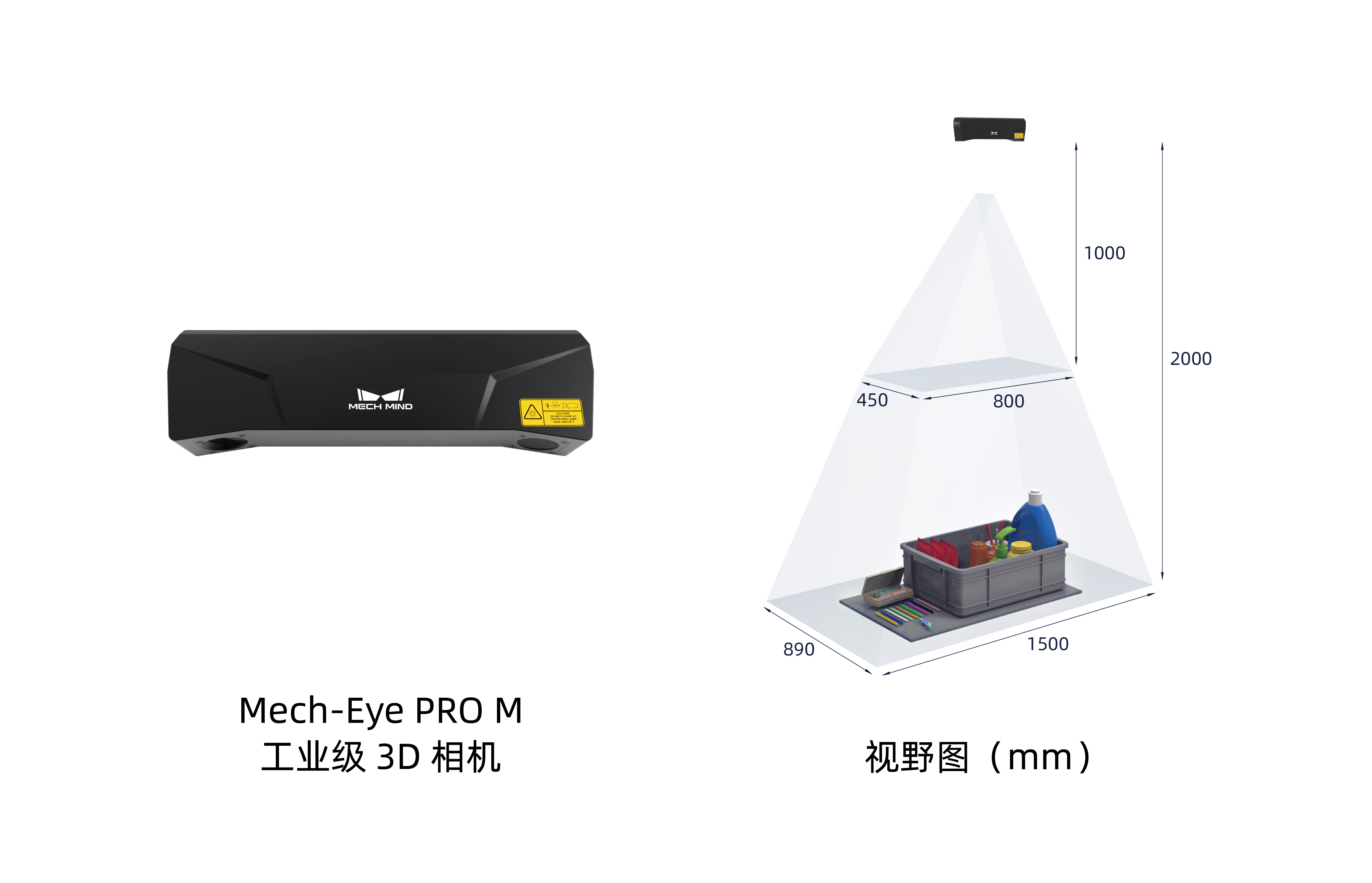 視覺引導外星輪抓取上料 | 某大型汽車零配件廠