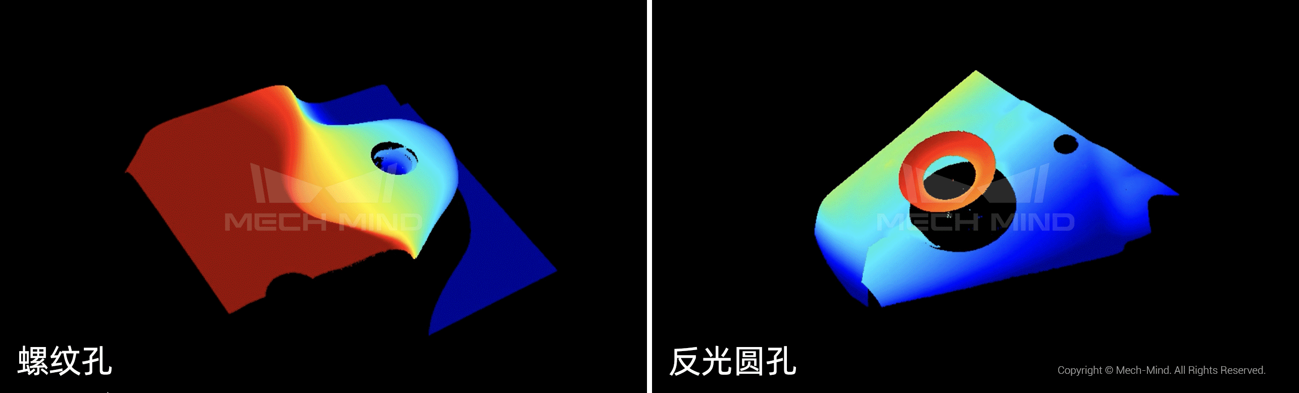 遠/中/近距離Mech-Eye工業級3D相機，滿足汽車行業生產精度、視野、抗環境光多維需求